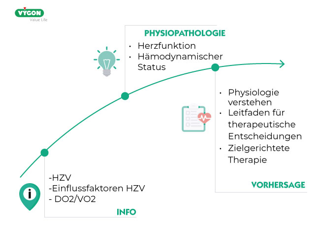 Physiopatologie-info-