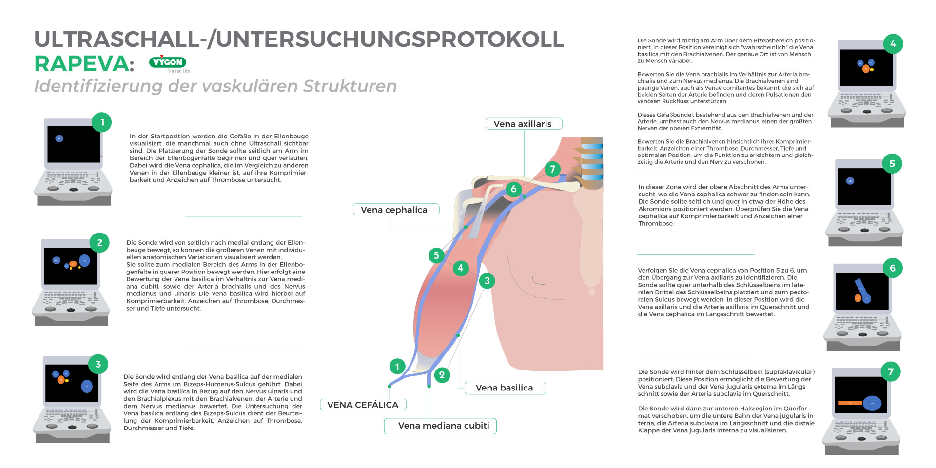 ULTRASCHALL-UNTERSUCHUNGSPROTOKOLL-RAPEVA-1